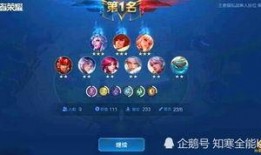 高分段王者吃瓜,揭秘电竞圈幕后风云